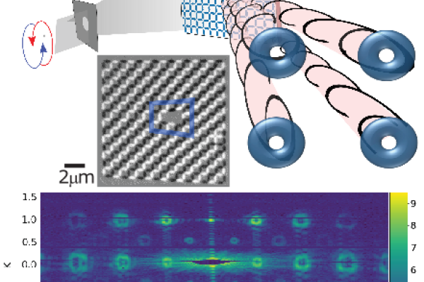 x-ray-oam.png