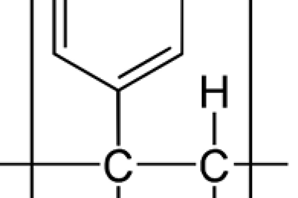 Polystyrene consists of long hydrocarbon chains with a phenyl group in the repeating monomer unit