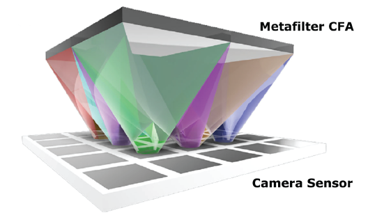 3d-color_0.png